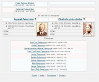 Family Tree Family Tree